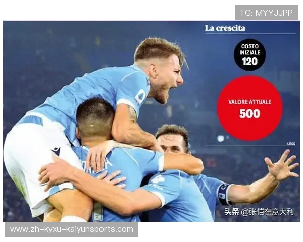 当前意甲各支俱乐部的市值估算数据