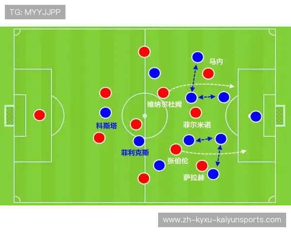 欧冠顶级守门员表现统计与对比