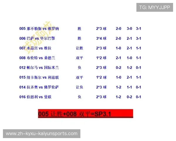 英超与意甲球队对比分析:风格与战术差异 英超与意甲球队对比分析:风格与战术差异